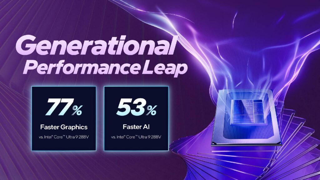 グラフィックスとAIの世代間進歩を強調したIntel Arc統合グラフィックスの性能比較