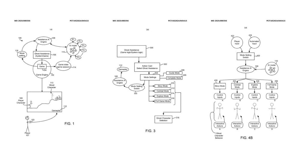 소니 AI 고스트 캐릭터 특허 문서 일부