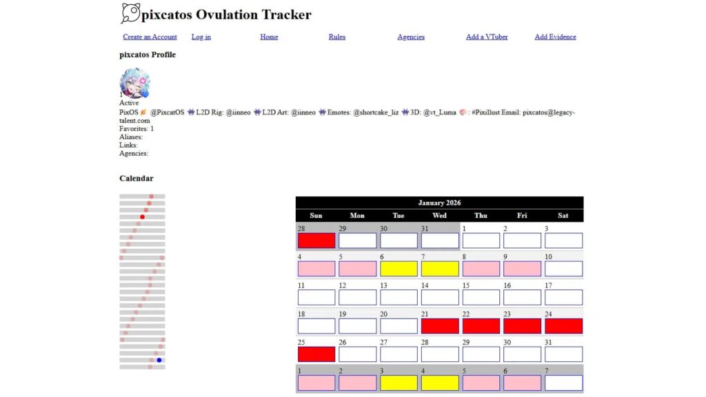 여성 버튜버들을 배란 상태에 따라 나눈 화면