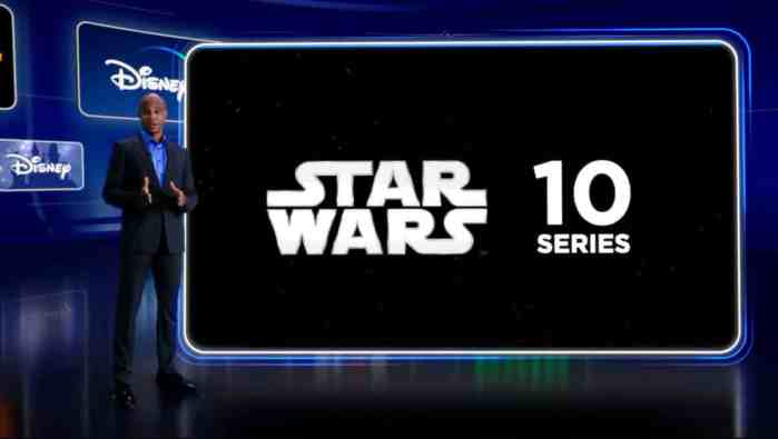 Disney Investor Day Disney+ Star Wars Marvel TV shows: can the strategy backfire?