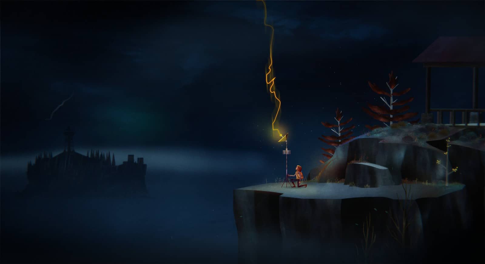 Oxenfree II: Lost Signals, Oxenfree 2, Oxenfree Lost Signals, Lost Signals, PlayStation, PS4, PS5, release date