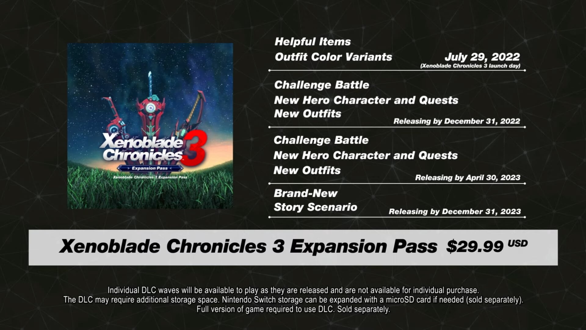 Xenoblade Chronicles 3 Expansion Pass new story scenario content items amiibo weapons Shulk Monado skin support Monolith Soft RPG Nintendo Switch