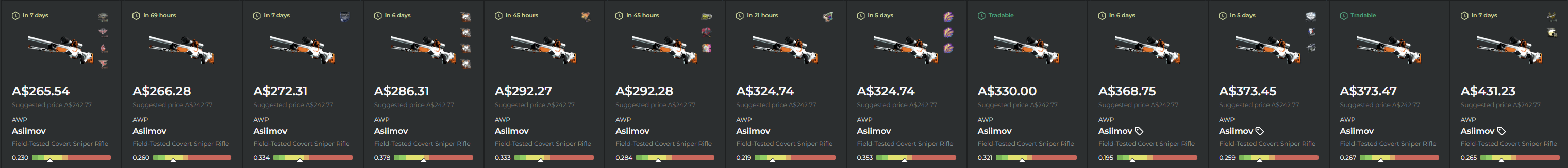 What Does Float Mean for Skins in CSGO?