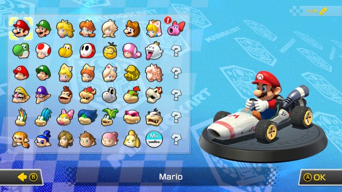 The latest update for Mario Kart 8 Deluxe with Wave 4 has added room for five more new mystery characters after Birdo.