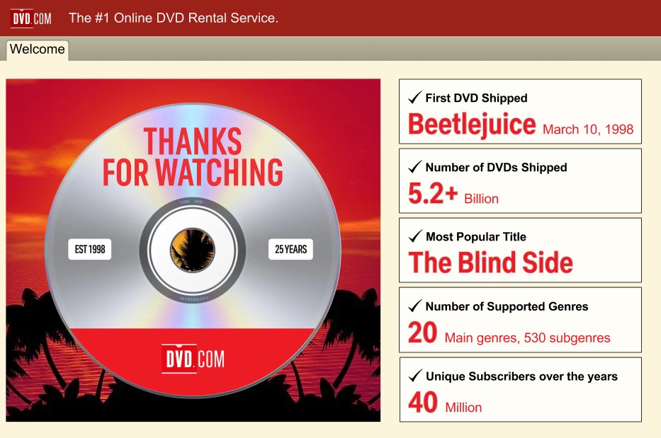 Netflix Ending Disc Rentals After 25 Years of Service