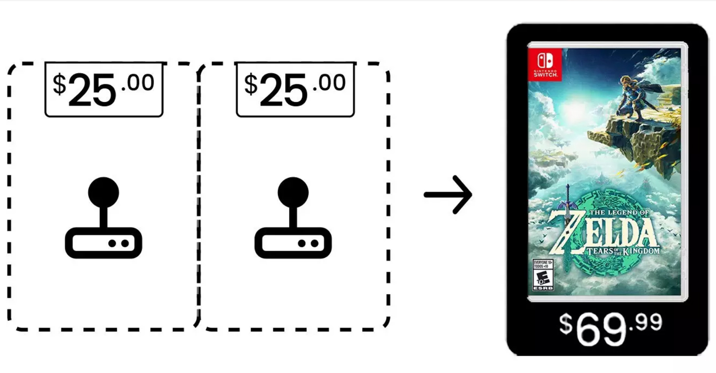 Incredible deal: You can buy The Legend of Zelda: Tears of the Kingdom for $20 at GameStop if you trade in two applicable games.