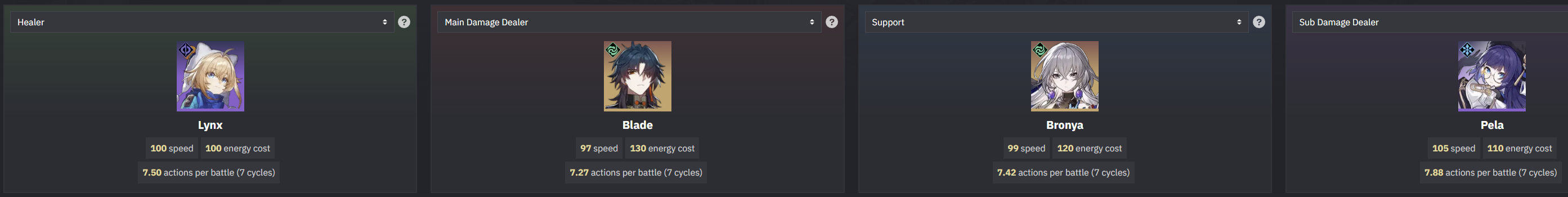 Blade support comp with Lynx