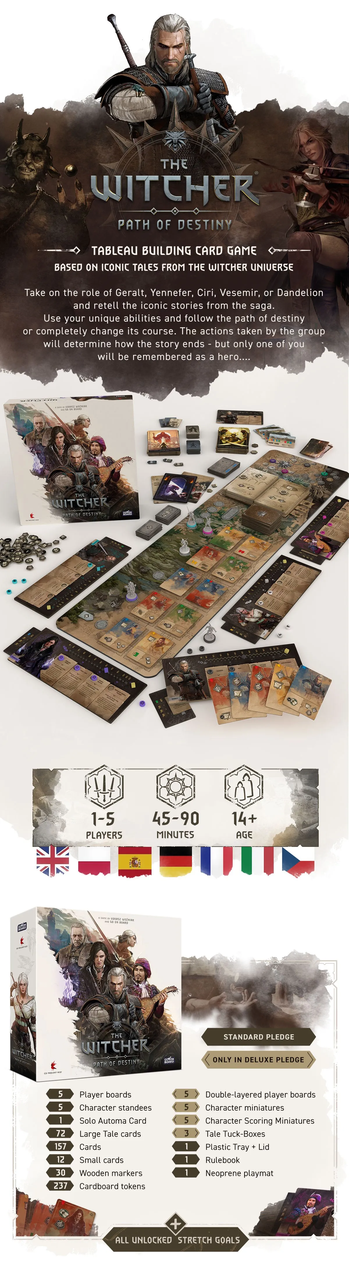 Witcher Board Game 1
