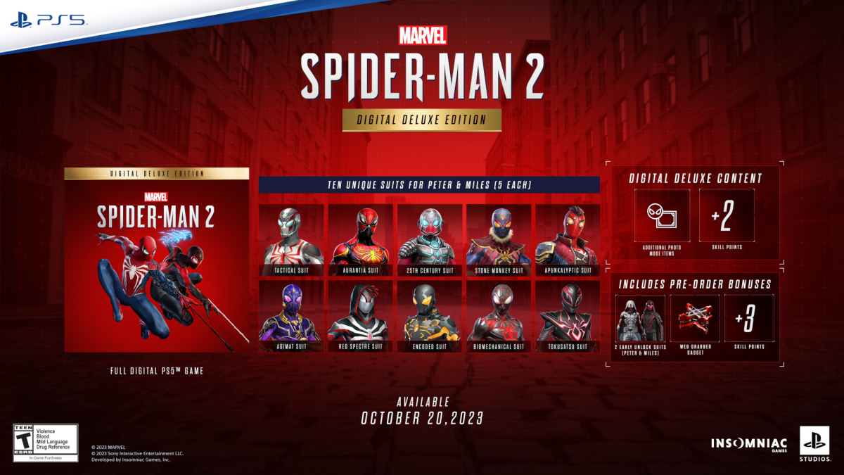 Todos los bonos de trajes digitales de lujo para Marvel's Spider-Man 2.
