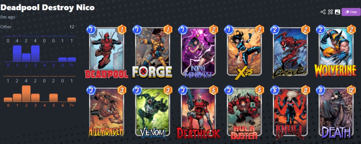 A Deadpool Destroy deck in Marvel Snap with Nico Minoru added to it.