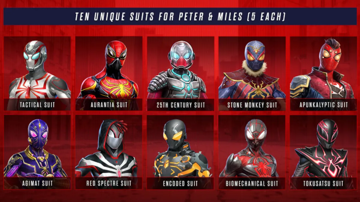 An image showing the exclusive suits that come with the Deluxe Edition of Marvel's Spider-Man 2 as part of an article on whether it's worth buying or upgrading for.