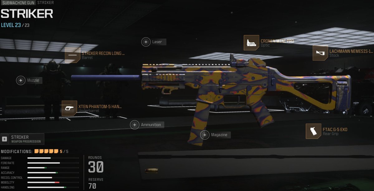 Изображение, показывающее лучшую сборку и комплектацию пистолета-пулемета Striker в Call of Duty: Modern Warfare 3 (CoD: MW3).