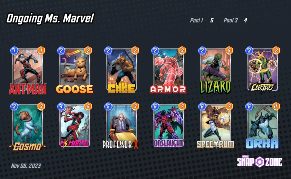An image showing an Ongoing deck for Ms. Marvel as part of an article on the best decks featuring her in Marvel Snap.