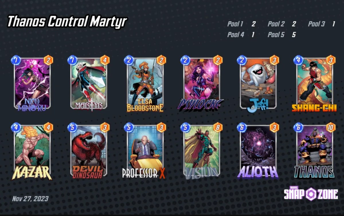 An image of a Thanos control deck in Marvel Snap featuring Martyr as part of the best decks in the game with that card.
