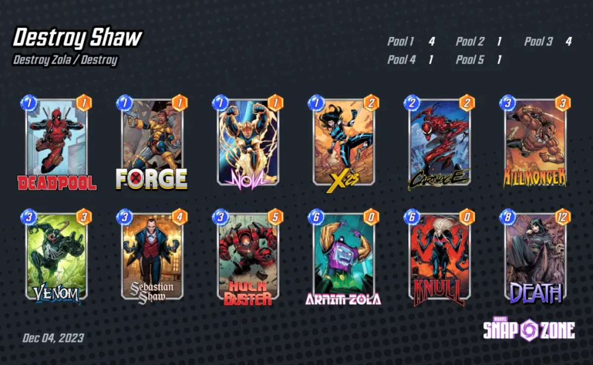 An image showing two rows of six columns of cards in Marvel Snap. The article is part of one on the best decks featuring Sebastian Shaw in Marvel Snap.