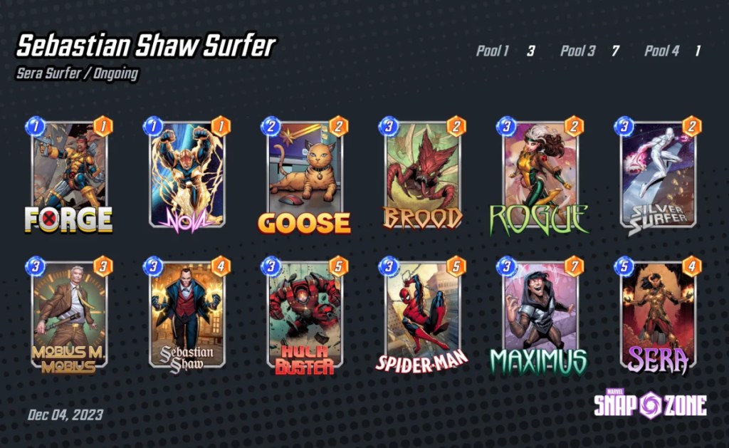 An image showing two rows of six columns of cards in Marvel Snap. The article is part of one on the best decks featuring Sebastian Shaw in Marvel Snap. 
