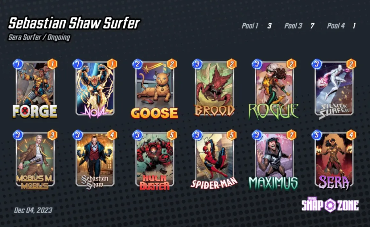 An image showing two rows of six columns of cards in Marvel Snap. The article is part of one on the best decks featuring Sebastian Shaw in Marvel Snap. 