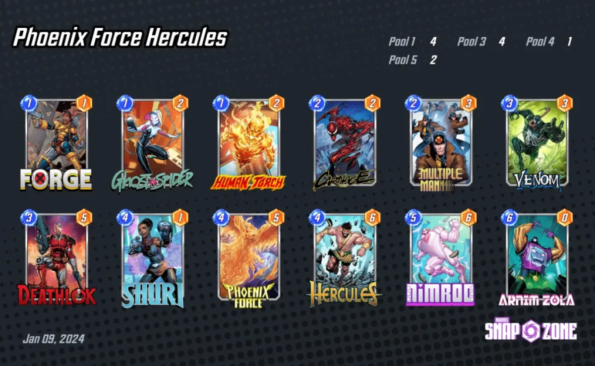An image from Marvel Snap showing a Phoenix Force deck with Hercules in it as part of an article on the best decks featuring the latter in Marvel Snap. The image shows two rows of six cards.