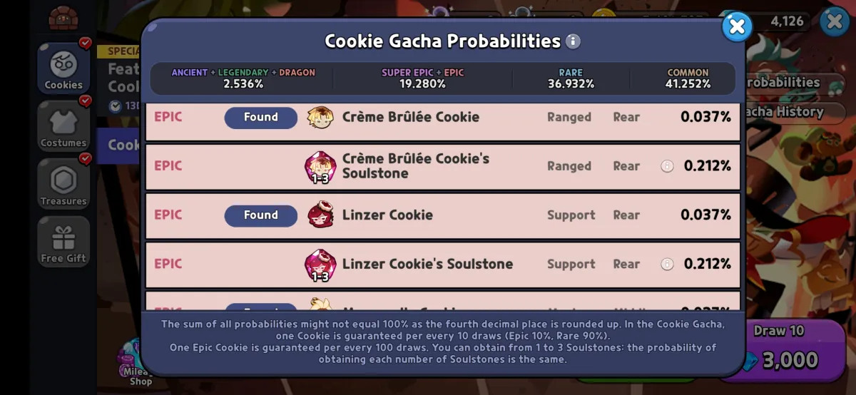 An image showing the probabilities of getting Linzer Cookie in Cookie Run Kingdom.