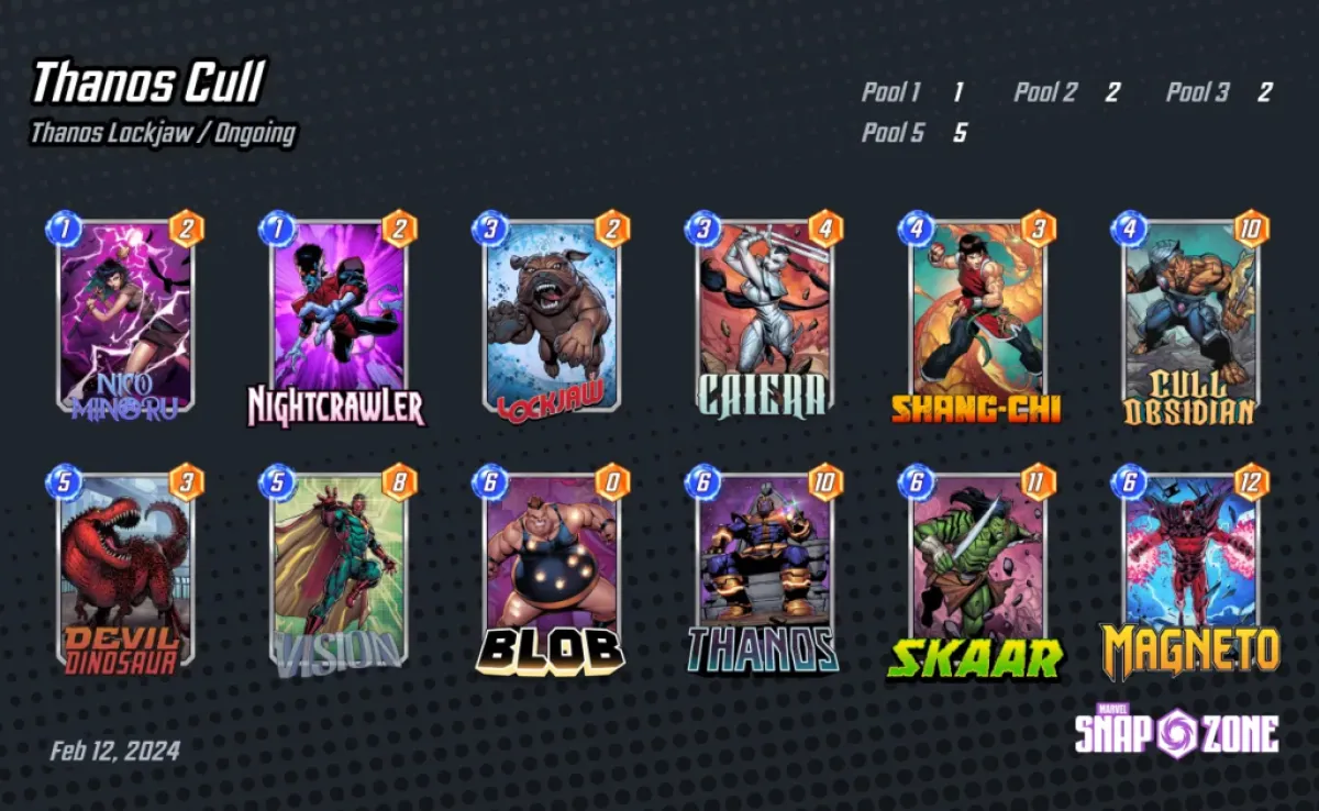 An image of cards from Marvel Snap consisting of two rows across six columns. The image is part of a list of the best decks for Cull Obsidian in Marvel Snap.