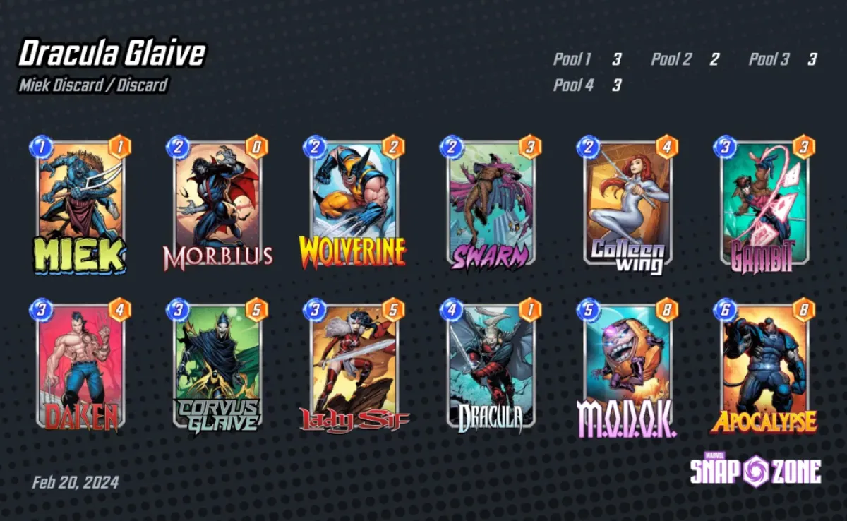 An image showing a Dracula deck with Corvus Glaive. The image has two rows of six columns of cards and is part of an article on the best Corvus Glaive decks in Marvel Snap.