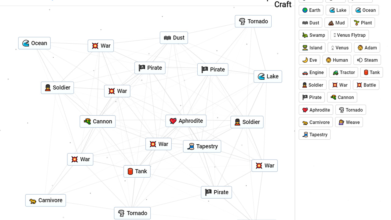Infinite Craft Archives - Page 3 of 8 - The Escapist