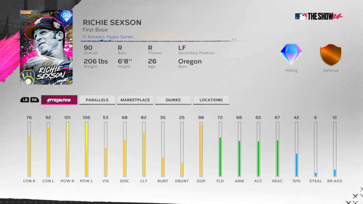 MLB The Show 24 Richie Sexson Hyper Series Card
