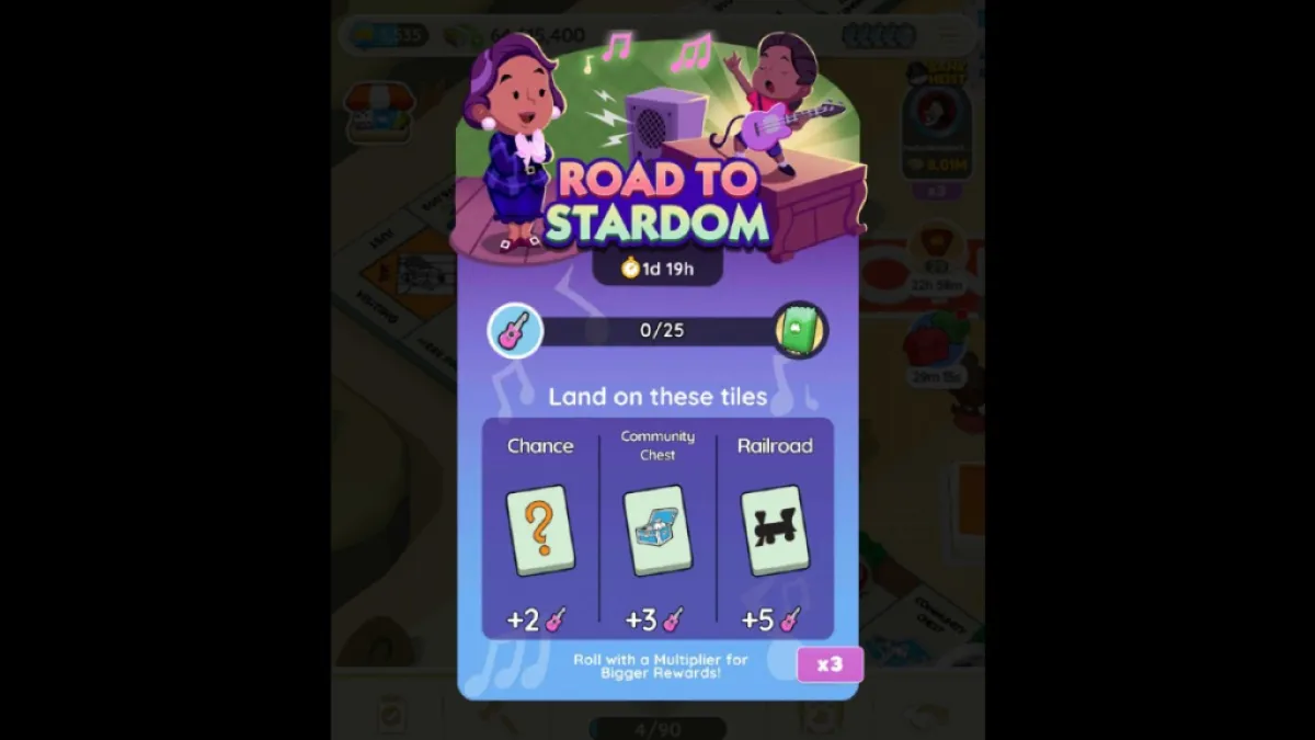 Monopoly GO Road to Stardom Milestone Rewards