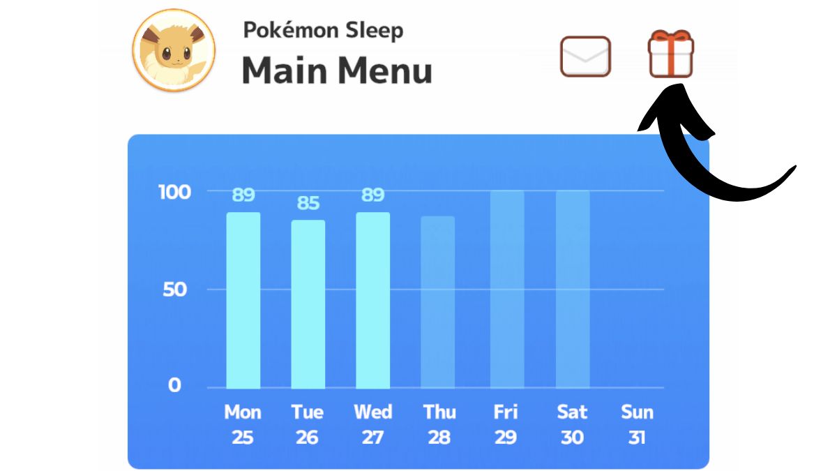 Screenshot of Pokemon Sleep main menu with an arrow pointing to the gift box icon
