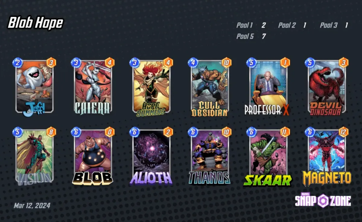 A Marvel Snap deck featuring cards in six columns and across two rows as part of an article on the best deck featuring Hope Summers in Marvel Snap.