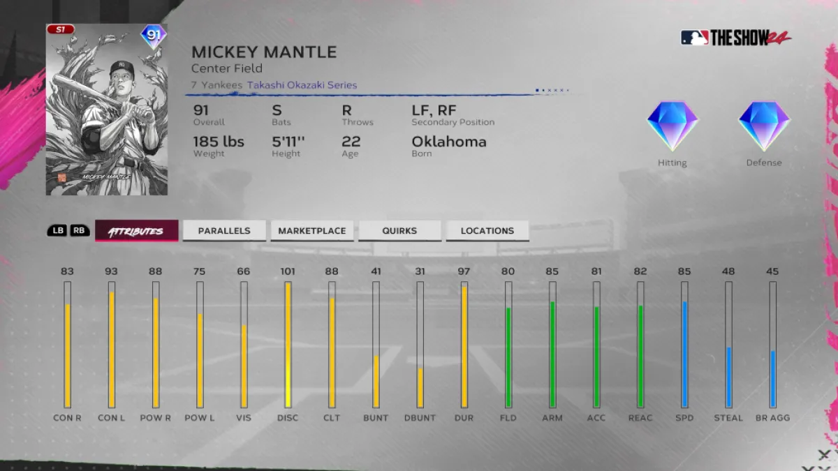 Mickey Mantle in MLB The Show 24. This image is part of an article about all MLB The Show 24 Legends, Listed.