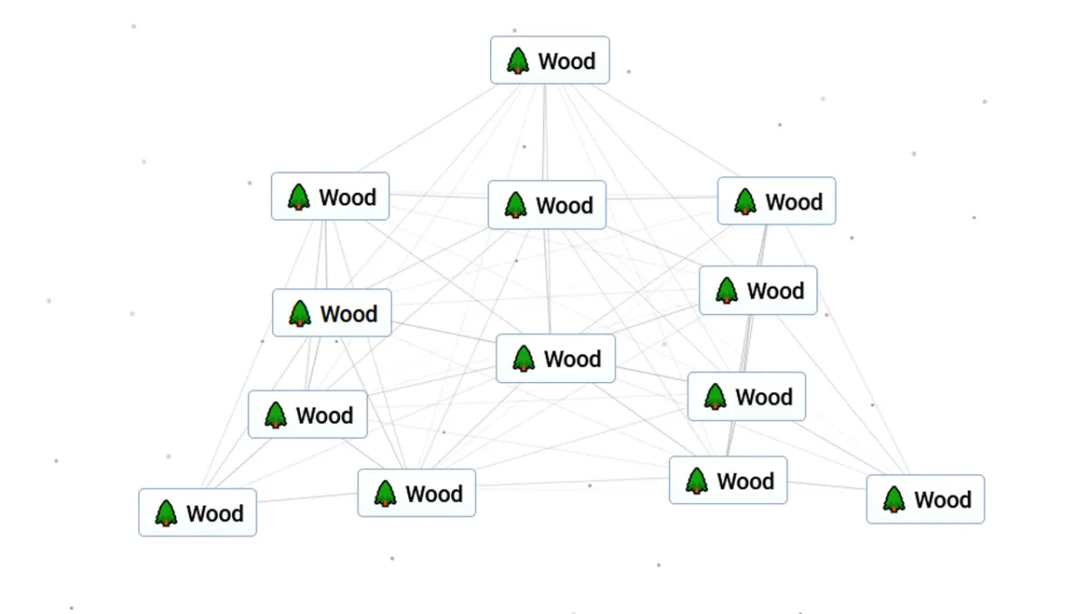 The word 'wood' repeated in Infinite Craft.