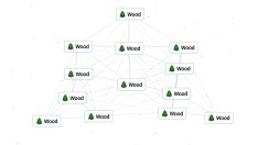 The word 'wood' repeated in Infinite Craft.