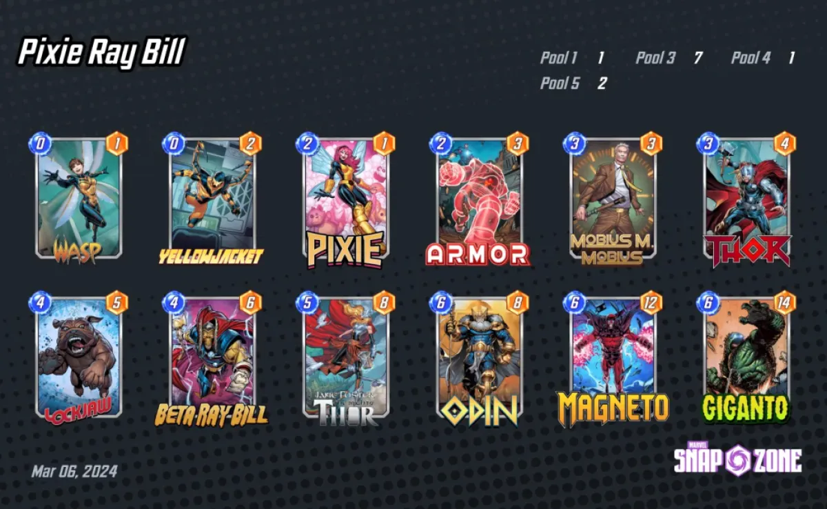 An image of two rows of six columns that make up a Marvel Snap deck as part of a deck on the best Pixie decks in the game.