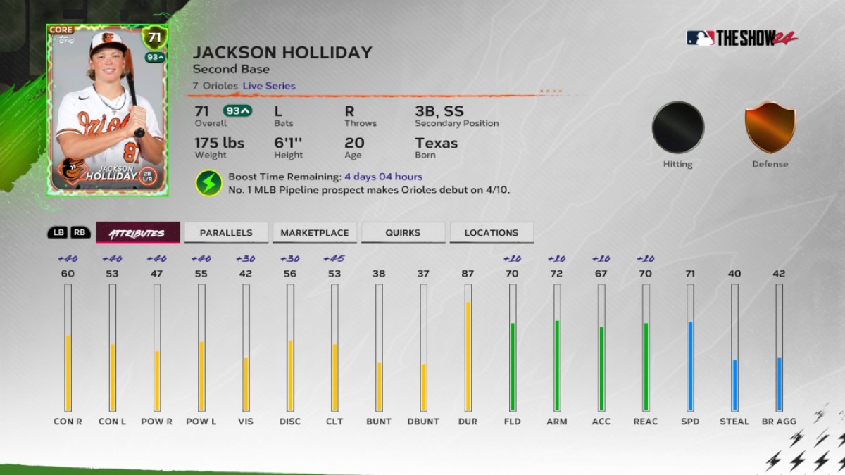 The free Jackson Holliday card in MLB The Show 24.