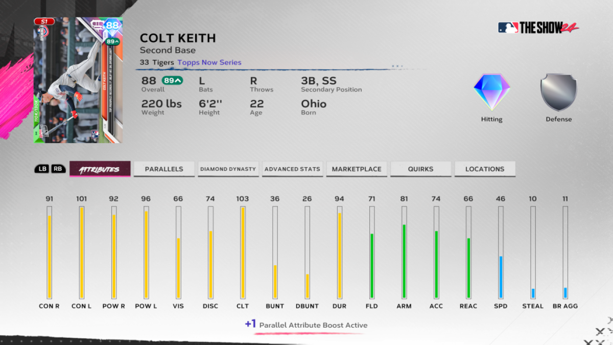 Colt Keith MLB The Show 24
