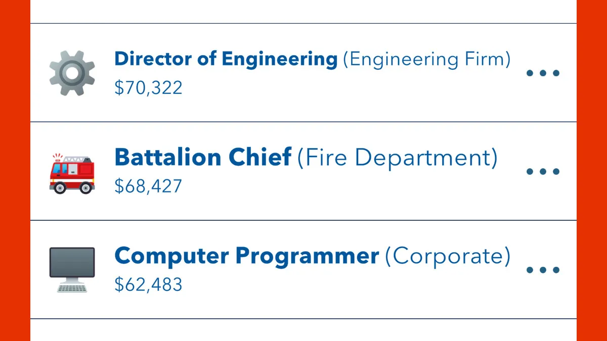 A list of jobs available in BitLife, focusing on Battalion Chief for Firefighter