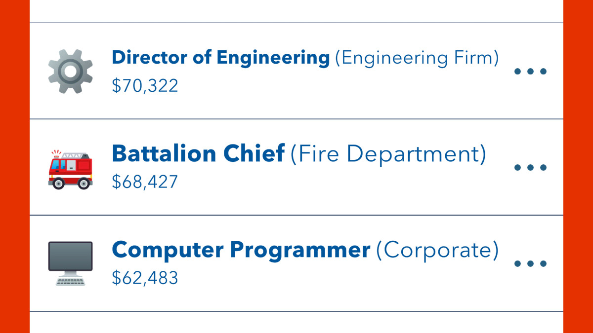 Una lista de trabajos disponibles en BitLife, centrándose en Jefe de Batallón de Bomberos