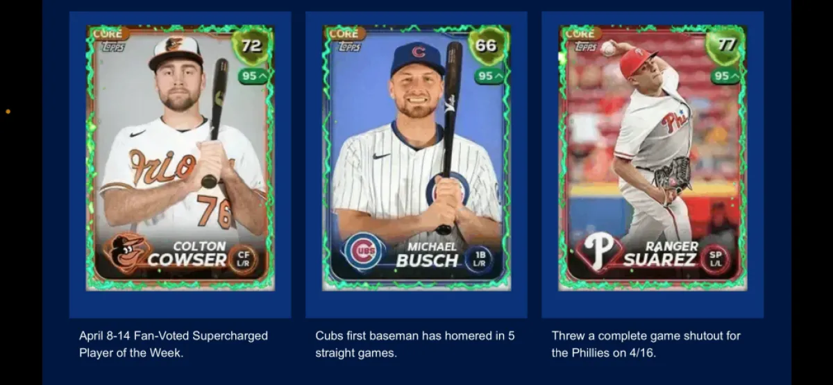 Current Supercharged cards in MLB The Show 24 Diamond Dynasty.
