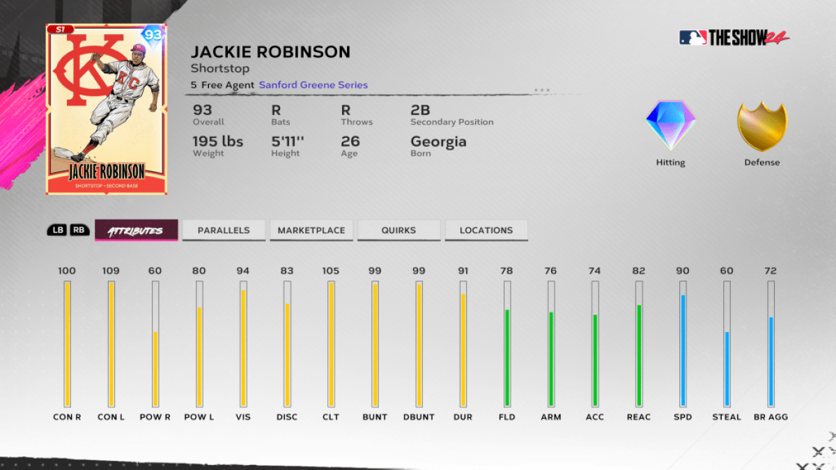 Tarjeta de Jackie Robinson Sanford Greene en MLB The Show 24