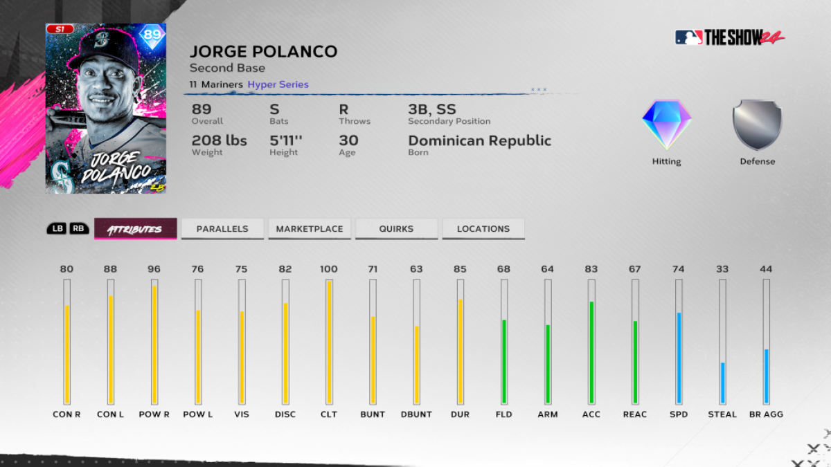Jorge Polanco MLB The Show 24