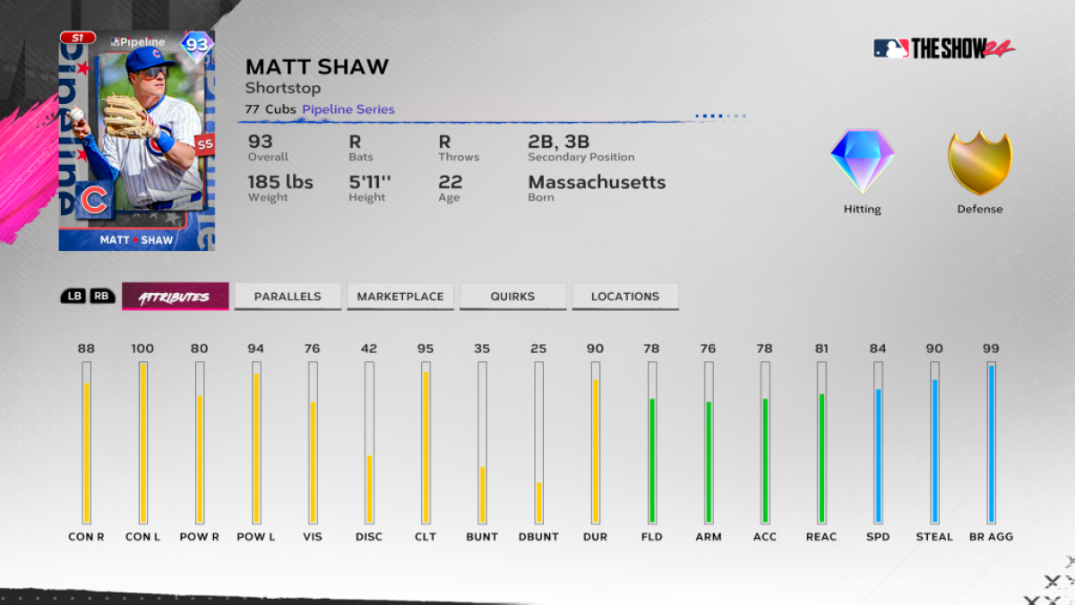 Matt Shaw Pipeline card in MLB The Show 24