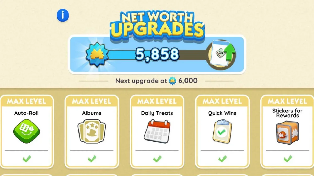 Net Worth upgrade Abilities in Monopoly GO And How They Work