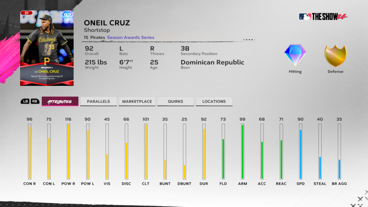 Tarjeta de premios de temporada de Oneil Cruz en MLB The Show 24
