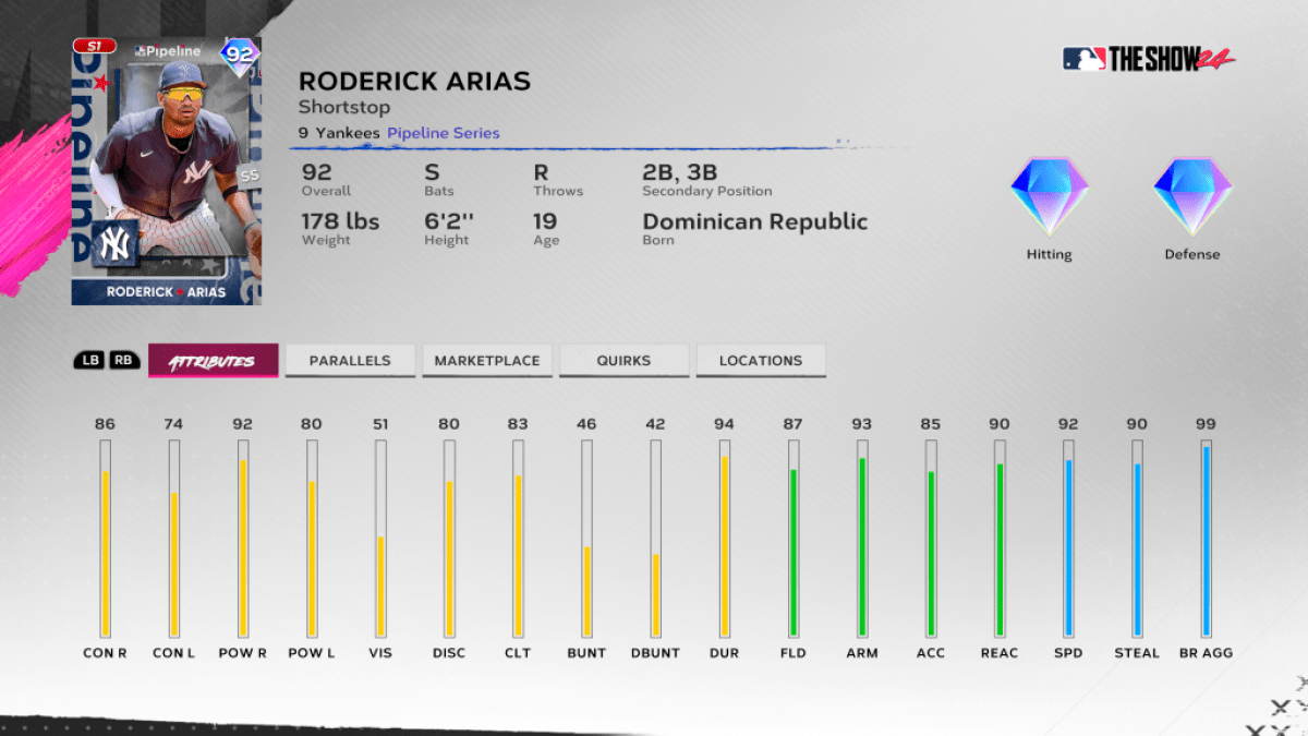 Roderick Arias Pipeline card in MLB The Show 24