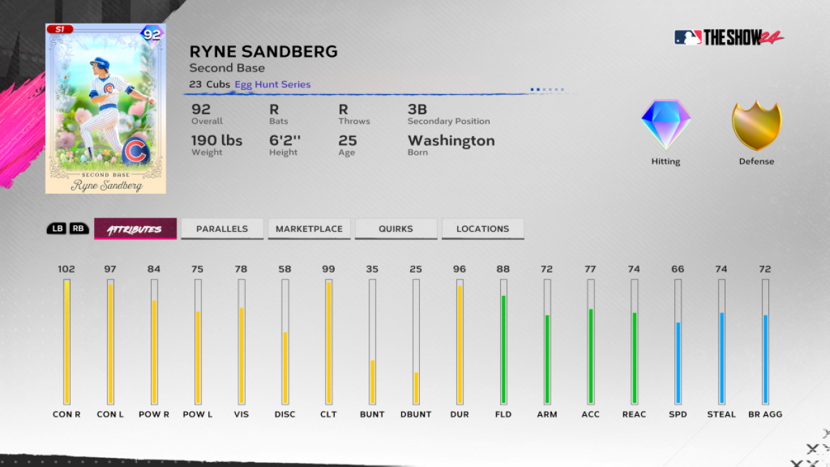 Ryne Sandberg Egg Hunt card in  MLB The Show 24