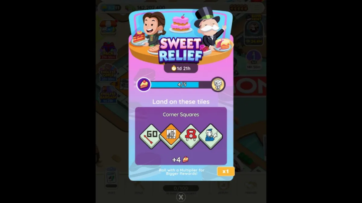 Sweet Relief Milestone Rewards Board Monopoly GO