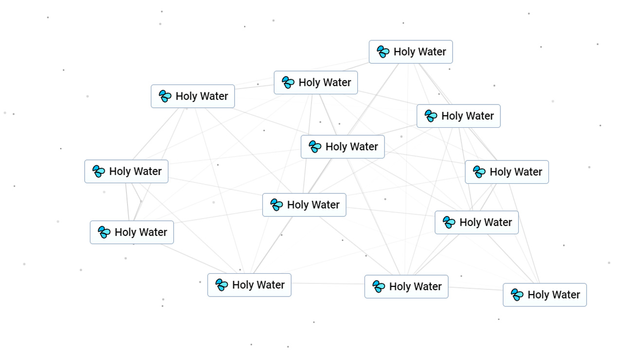 How to Make and Get Holy Water in Infinite Craft The Escapist