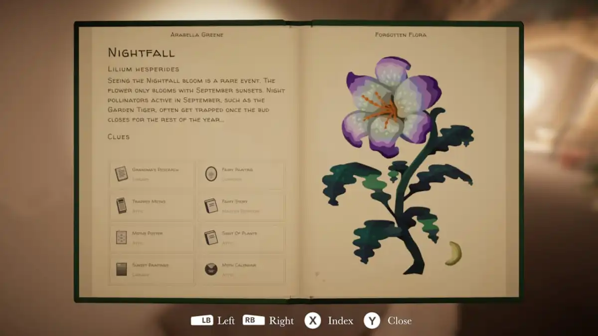 Full profile of the Nightfall in Botany Manor
