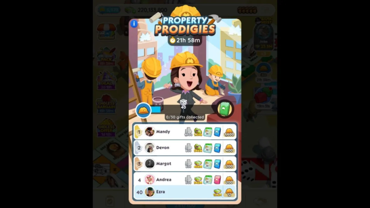 property prodigies milestone rewards banner in monopoly go showing character with hardhat getting ready to kill it at mogul work